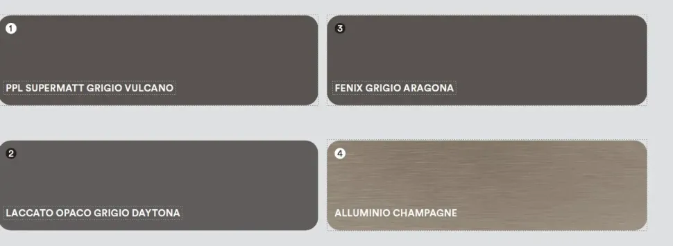 Cucina antracite design Penta / lungomare compo 11 Colombini casa scontata