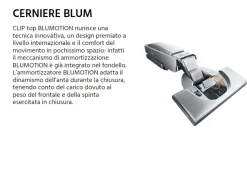 Cucina Ar-due moderna ad angolo altri colori in laminato materico Easy 6