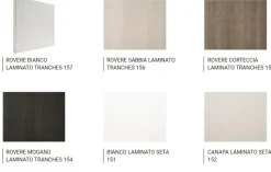 Cucina Arredo3 moderna con penisola bianca in laccata opaco Round