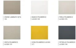 Cucina Arredo3 moderna con penisola bianca in laccata opaco Round