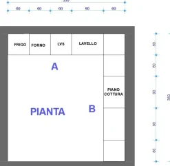 Cucina Astra Line  OFFERTA OUTLET