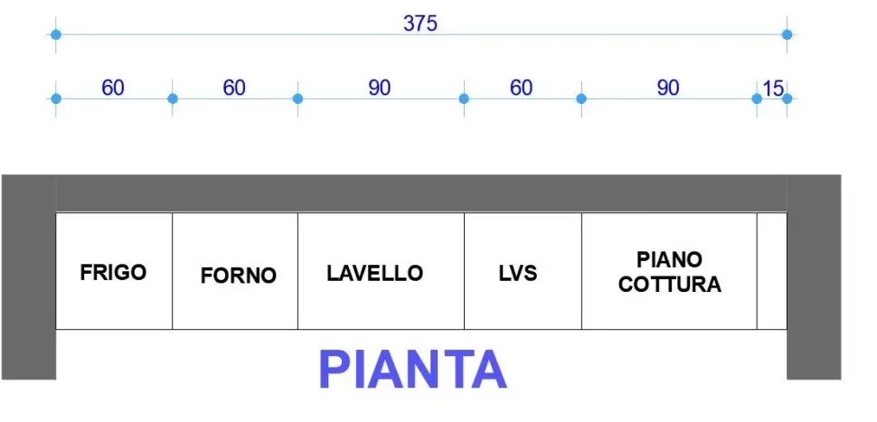 CUCINA Astra Line PREZZO OUTLET