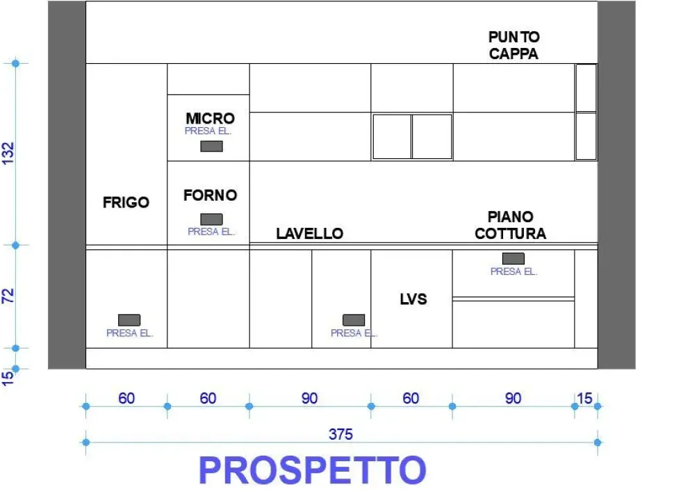 CUCINA Astra Line PREZZO OUTLET