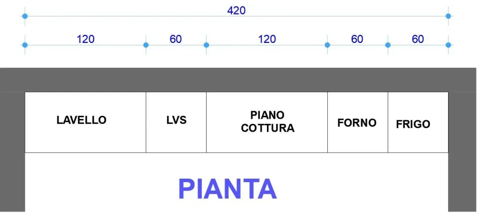 Cucina bianca moderna lineare Line Astra in offerta
