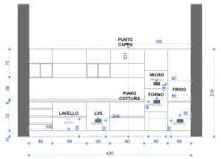 Cucina bianca moderna lineare Line Astra in offerta