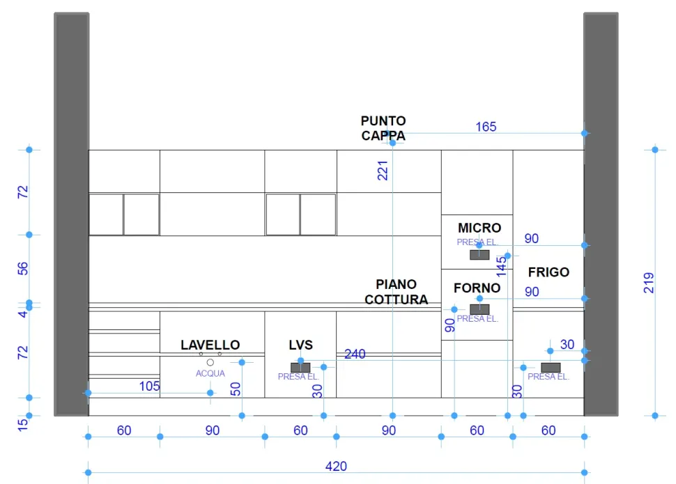 Cucina bianca moderna lineare Line Astra in offerta