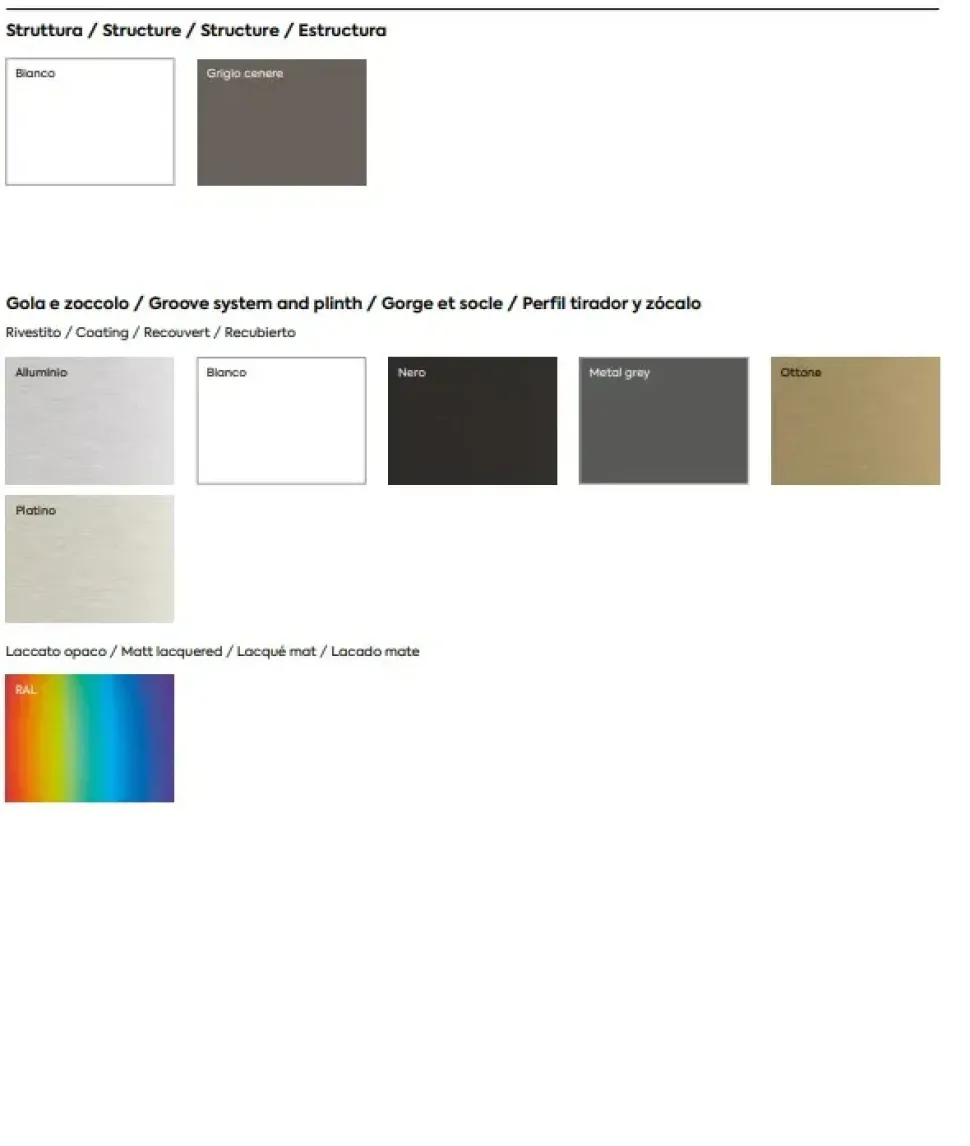 Cucina Capri moderna rovere chiaro Imab ad angolo scontata 50%