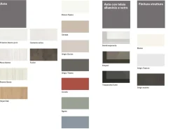 Cucina Colombini casa moderna con penisola grigio in laminato opaco Quadra