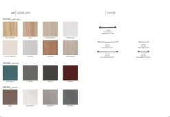 CUCINA Cucine store con penisola Asia SCONTATA