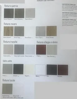 CUCINA Cucine store con penisola Asia SCONTATA