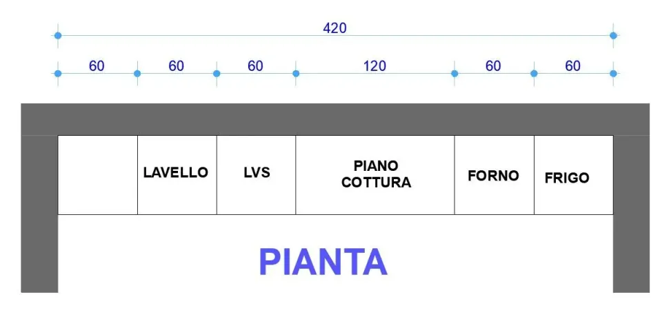 Cucina design lineare Astra Sp 22 a prezzo scontato