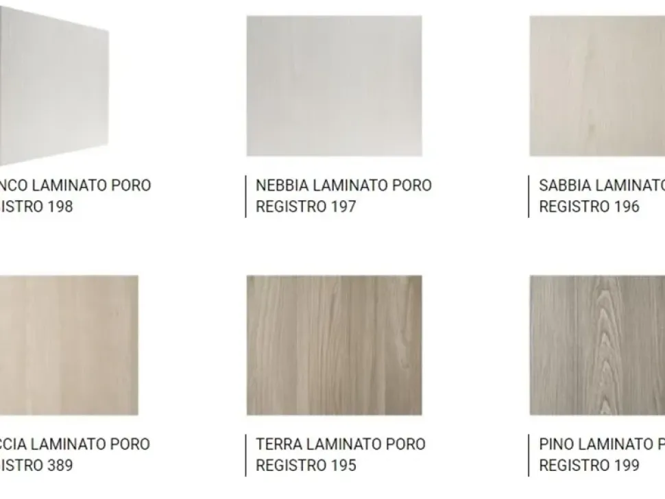 Cucina grigio moderna ad angolo Round Arredo3 in Offerta Outlet