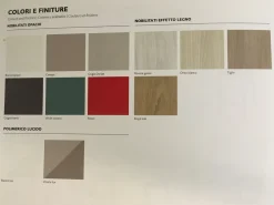 Cucina grigio moderna lineare Quadra Colombini casa in Offerta Outlet