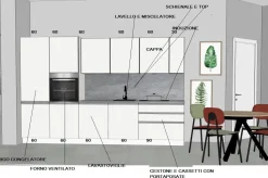 Cucina lineare in nobilitato altri colori 2026promosmart360 a prezzo scontato