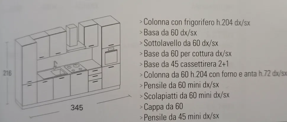 Cucina Loft di Arrex in offerta -14%