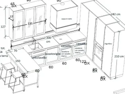 Cucina modello Carattere Scavolini PREZZO SCONTATO 59%