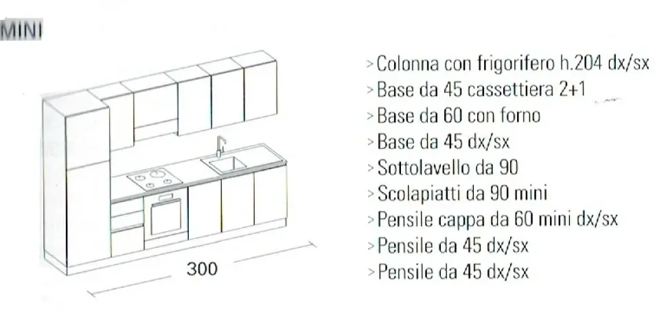 Cucina modello Loft Arrex PREZZO SCONTATO 11%