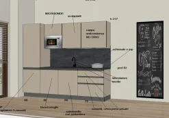 Cucina modello 255promosmart2026 Gicinque PREZZO SCONTATO 36%
