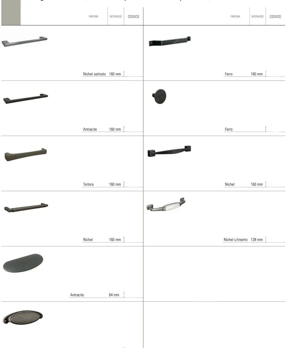 Cucina moderna lineare Arrex 315.