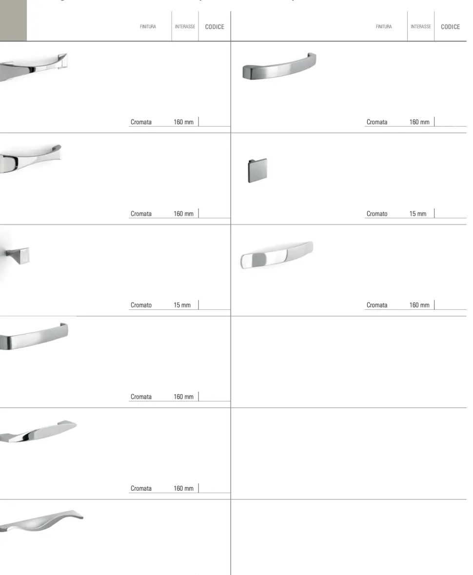 Cucina moderna lineare Arrex 315.