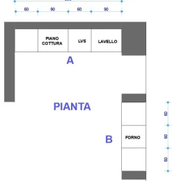 Cucina moderna lineare Astra Line a prezzo ribassato