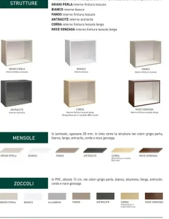 Cucina moderna lineare Delizia Net cucine a prezzo ribassato