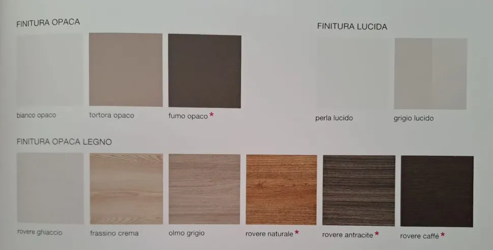 Cucina Net cucine design lineare grigia in laminato materico Delizia365 poker