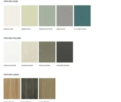 Cucina Net cucine moderna lineare blu in laminato materico Sandy astrale