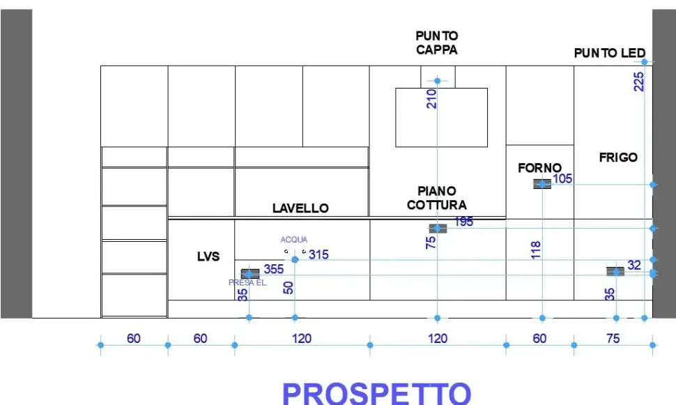 Cucina Sp22 design grigia Astra lineare scontata 49%