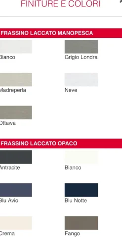 Cucina Spagnol cucine country lineare bianca in laccato opaco Tabia 6