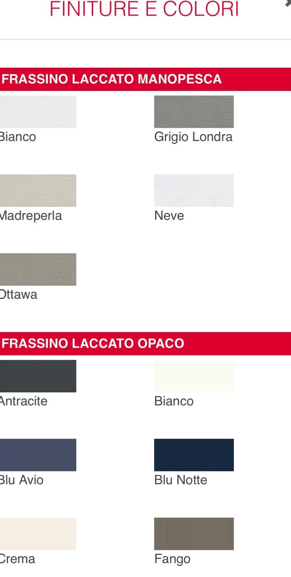 Cucina Spagnol cucine country lineare bianca in laccato opaco Tabia 6