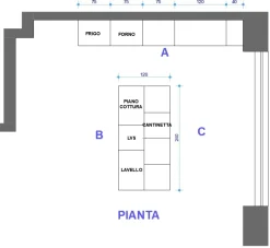 Cucina Twenty design di Astra in Offerta Outlet -45%