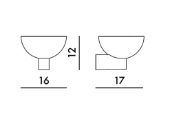 Da parete applique stile Design Fata Kartell a prezzi convenienti