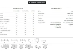 Divano Alex di Divanidea in stile moderno in Offerta Outlet