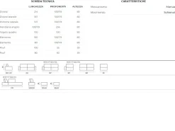 Divano Diapason di Divanidea in stile design in Offerta Outlet