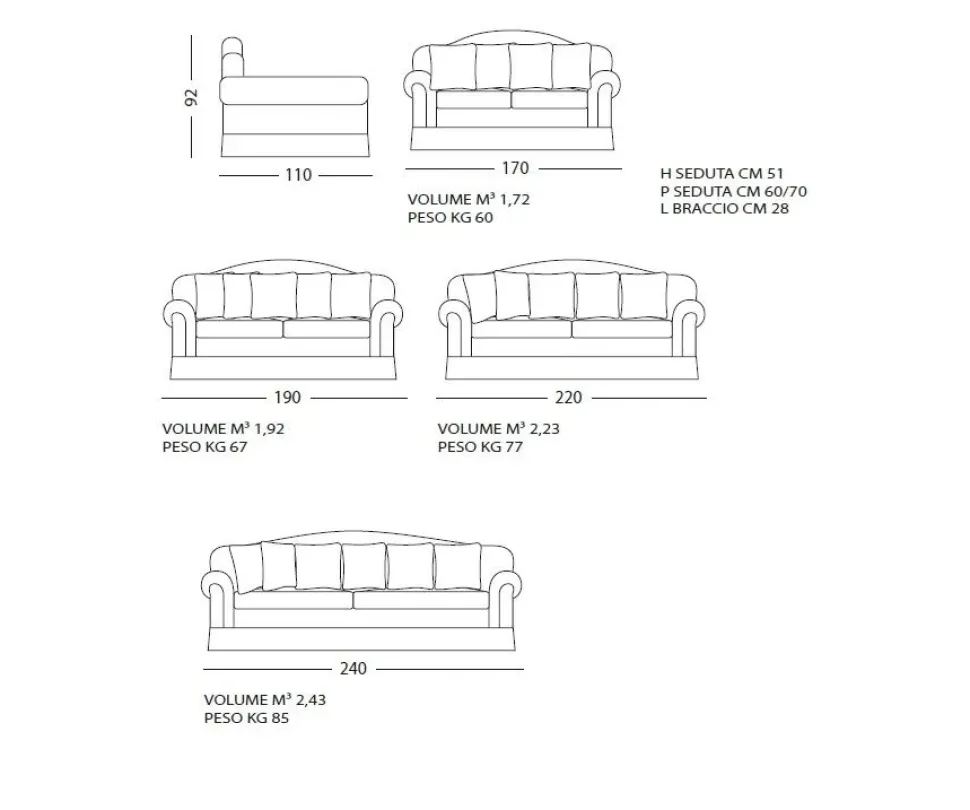 Divano Divano portovecchio vari rivestimenti piuma Md work a PREZZO OUTLET scontato del 52%