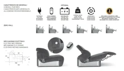 Divano Lineare Kensington Felis ad un prezzo imperdibile