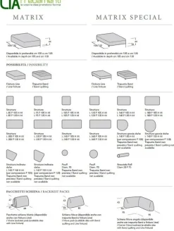 Divano Matrix special tessuto in poliuretano  Samoa a prezzo Outlet