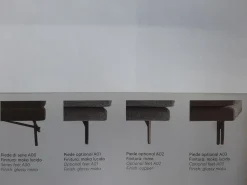 Divano Platz Rizzetto a prezzi convenienti