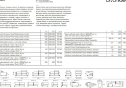 Divano Soho relax tessuto in poliuretano Divanidea a prezzo Outlet