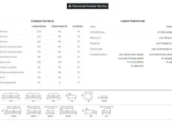 Divano Square in Tessuto sfoderabile di Divanidea scontato 37%