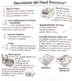 Food processor  Kitchen aid: piccoli apparecchi elettrici a prezzo scontato