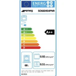 Forno So6604s4pnr di Smeg a prezzi outlet