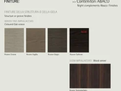 Gruppo notte Sangiacomo modello Abaco con gola ad un prezzo mai così piccolo