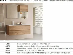 Inka j Arbi: mobile da bagno A PREZZI OUTLET