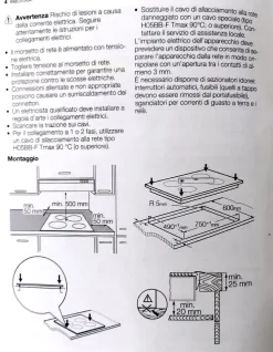 Innovativo piano cottura Vetroceramica di Electrolux a prezzi outlet