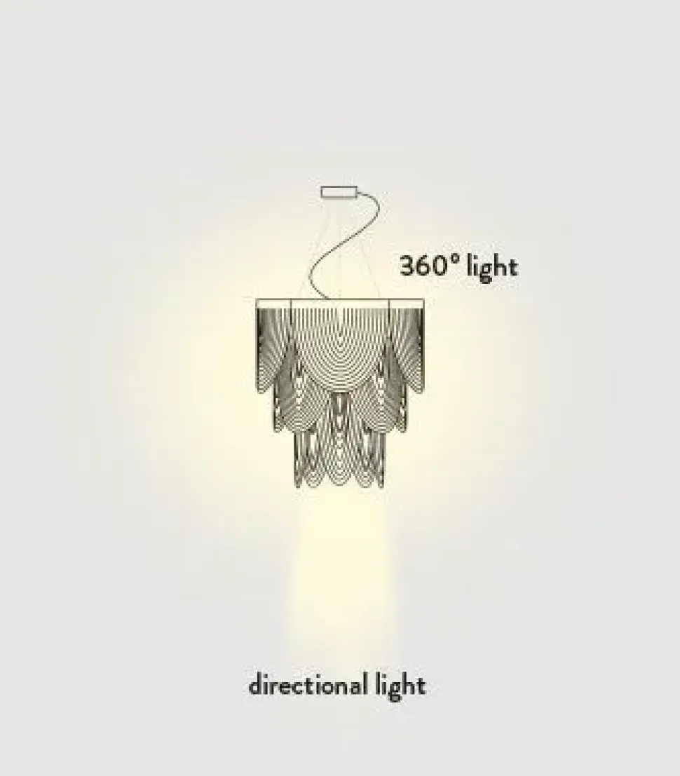 Lampada a sospensione Ceremony suspension small Slamp a prezzo scontato