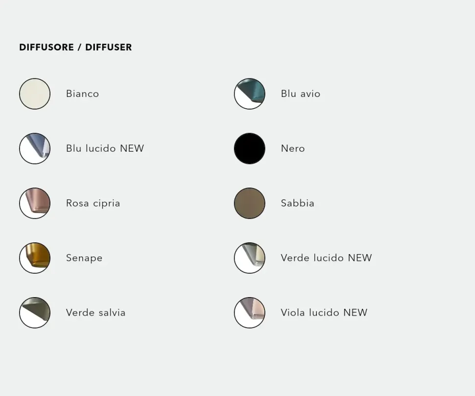 Lampada a sospensione Mom Penta illuminazione in Offerta Outlet