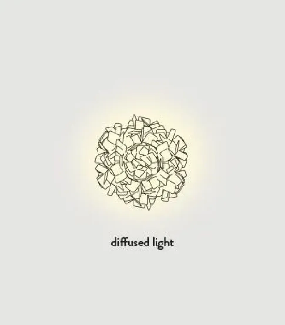 Lampada da parete Clizia mama non mama ceiling/wall mini Slamp a prezzo Outlet