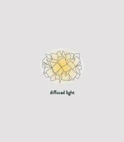 Lampada da parete Clizia mama non mama applique Slamp in Offerta Outlet